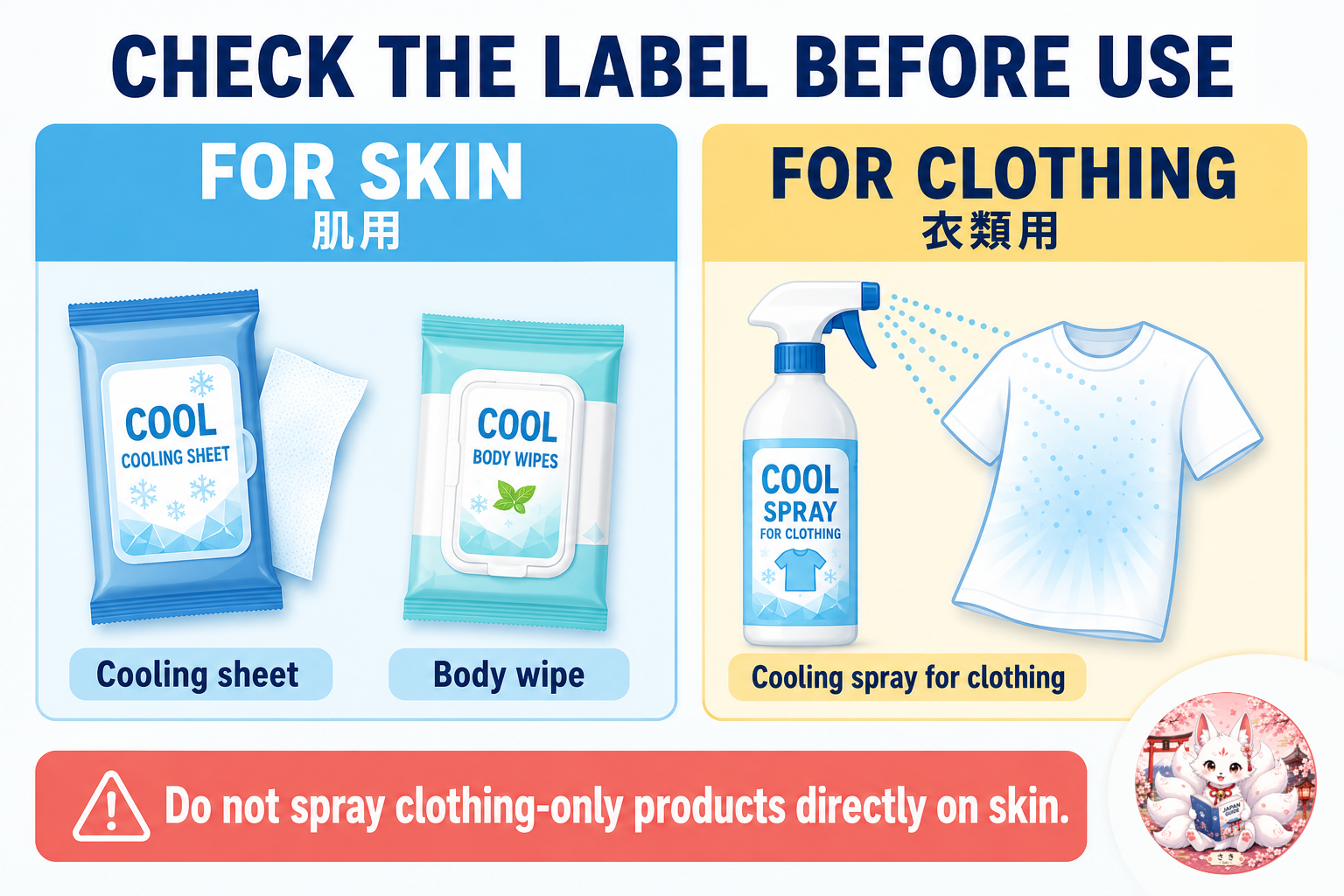 Cooling products labeled for skin and clothing in Japan
